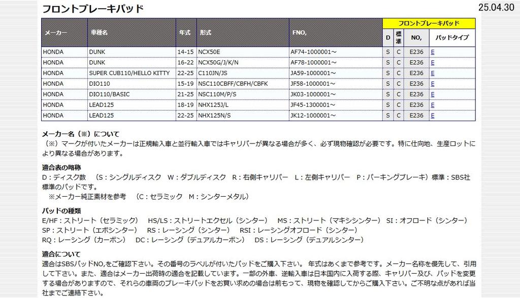 Kitaco SBS Brake Pad E236 Ceramic Super Cub 110 (JA59) Dunk (AF74/AF78) Dio (JF58/JK03) Lead 125(JF45-1300001~/JK12) 777-0236000
