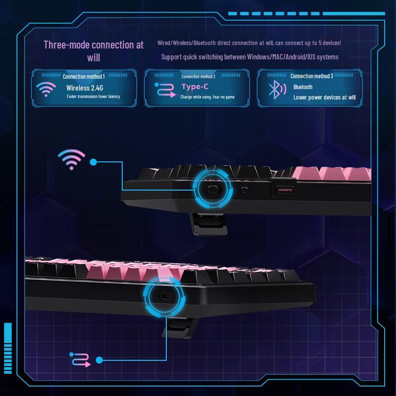 AUSDOM 98Pro Tri-Mode Custom Mechanical Keyboard