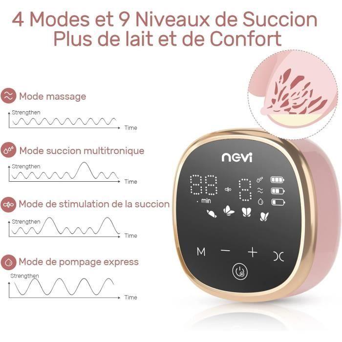 NCVI Tire Lait Electrique Double 4 Modes et 9 Niveaux