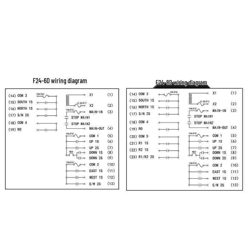 Yuding Weikong F24 Series Wireless Remote Control for Electric Hoist Cranes