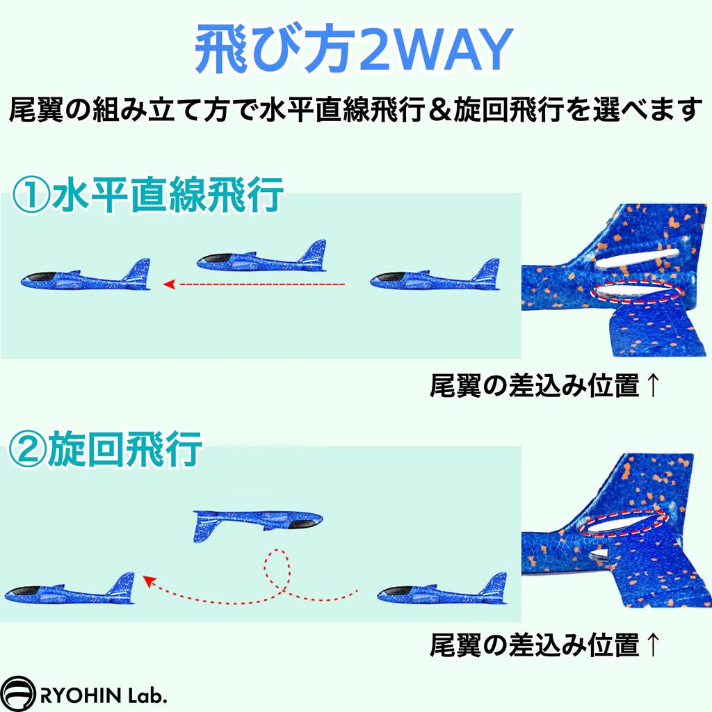 RYOHIN Lab. (Good Quality Lab) Airplane Toy - High-Flying Hand-Launched Glider - Outdoor Use - Lightweight - Easy Assembly - Styrofoam - Set of 2