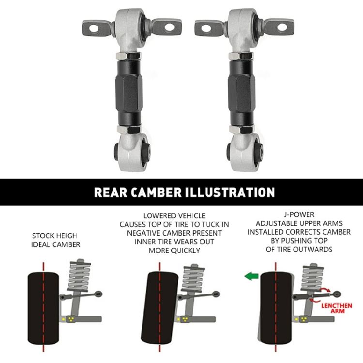EK/EG Adjustable Front Lower Cambers Arm Kit