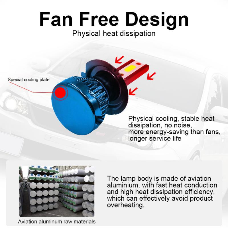 Car Led Headlight Mini Fanless Integrated H4 Headlight H11H7LED Fog Light