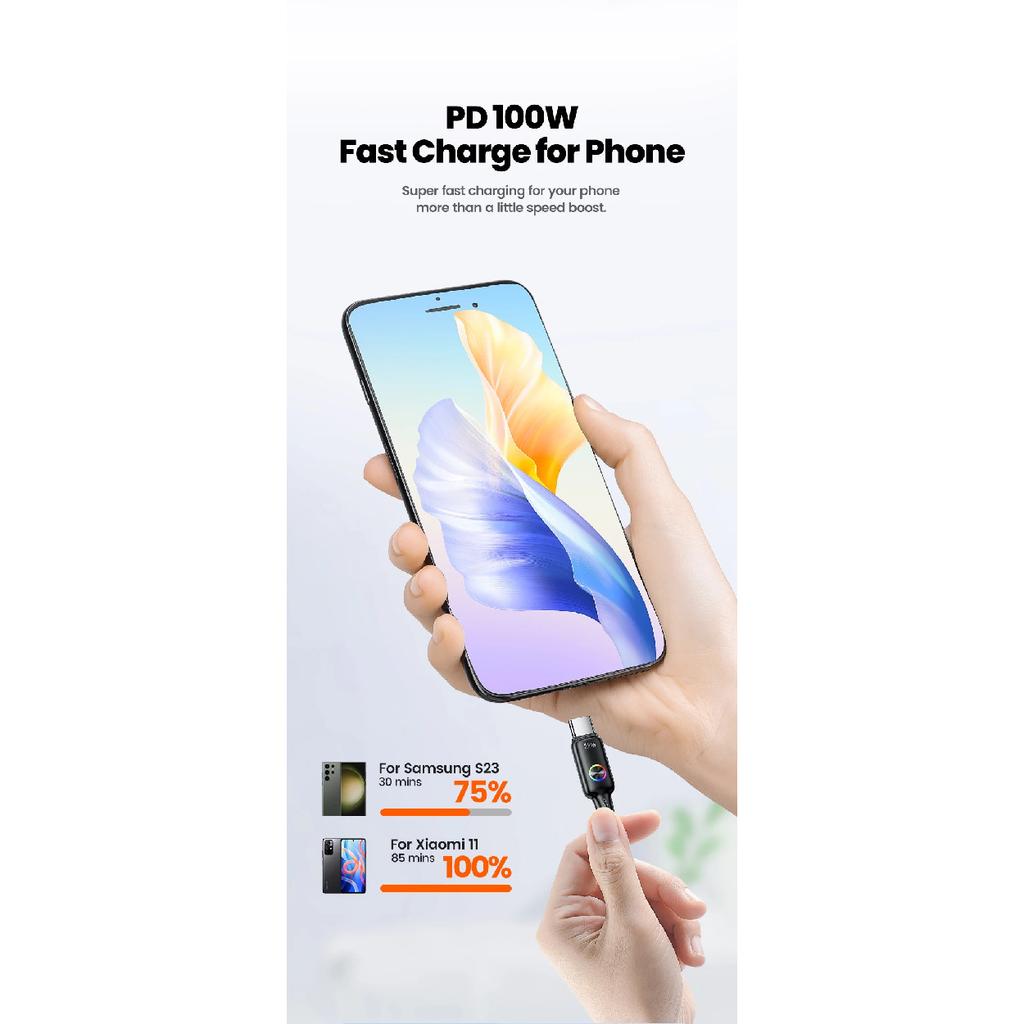 Toocki LED Light USB C to Type C Cable for iPhone 15 Pro Samsung 1/2/3/5Pack TPE 100W Fast Charging USB C Data Cord for Oneplus