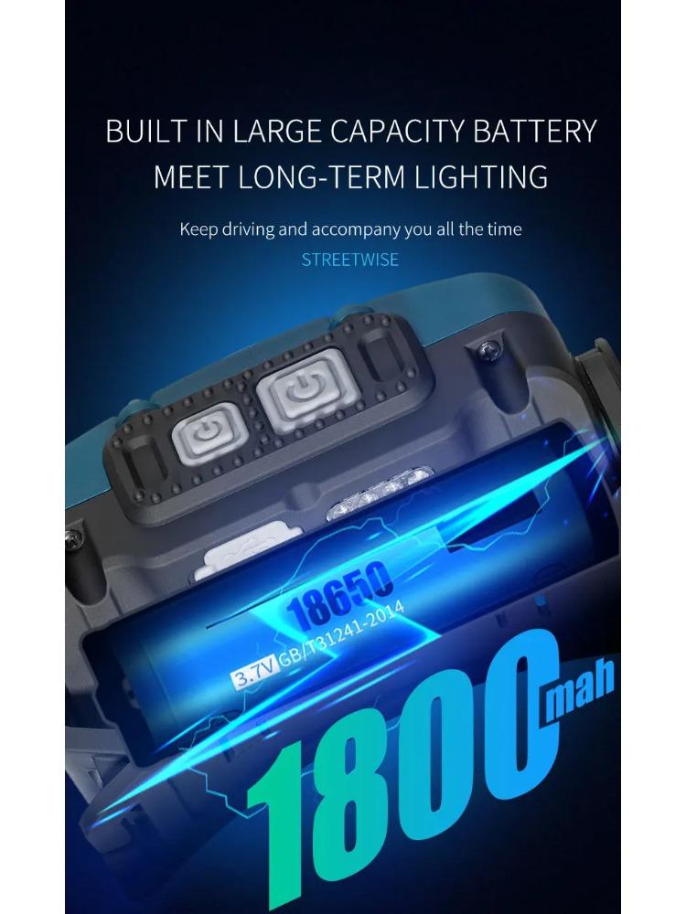 LED Headlamp For Camping Hunting LED Headlight Mini Head Light USB White Light Head Lamp Flashlight