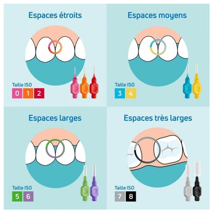 Tepe brossette interdentaire eco-responsable iso 3 / 0,6mm 20 brossettes