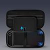 Handheld Gaming Console Portable Carrying Bag Shockproof Organizers Storage Case Antifall  Offering Superior Durability