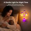 Light Sensor Night Light Plug-in Bedside Night Lamp New LED Mushroom Night Light  Bedroom