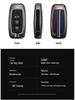 Dongfeng Fengxing New X5, SX6, S50 Key Case: Metal Shell Car Protection Cover