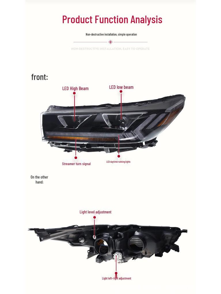 18-21 Toyota Highlander LED Headlight Assembly with Blue Running Light