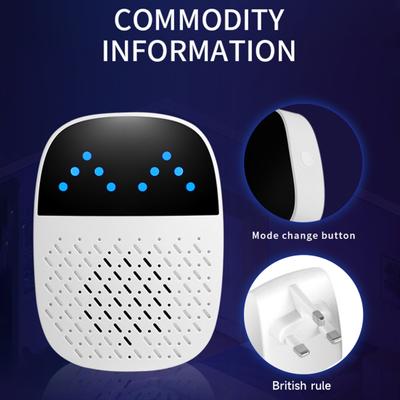 Smart Ultrasonic Pest Repeller Insect Rodent Ultra-High Frequency Pulse Waves UK Plug Indoor Mouse Control Device Insect Repeller