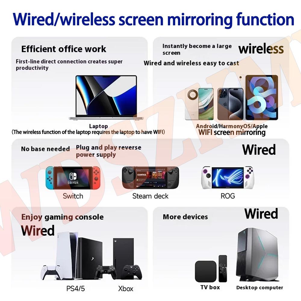 15.6Inch Wireless Portable Monitor 1080P 16:9 Low Blue Light For Cell Phone PC Loptop Wired For XBox PS4 / 5 Switch Extension
