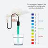Water pH ORP Replacement Probe with 300 Cm Cable and BNC Connector for Irrigation Water Aquarium and Laboratory Use