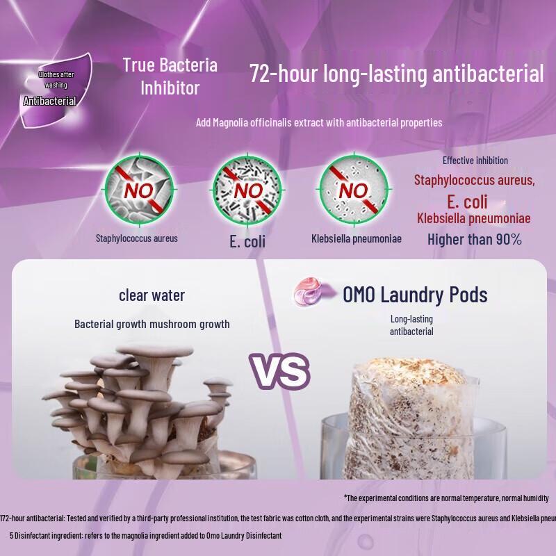 OMO Laundry Care Bundle with Lavender Pods