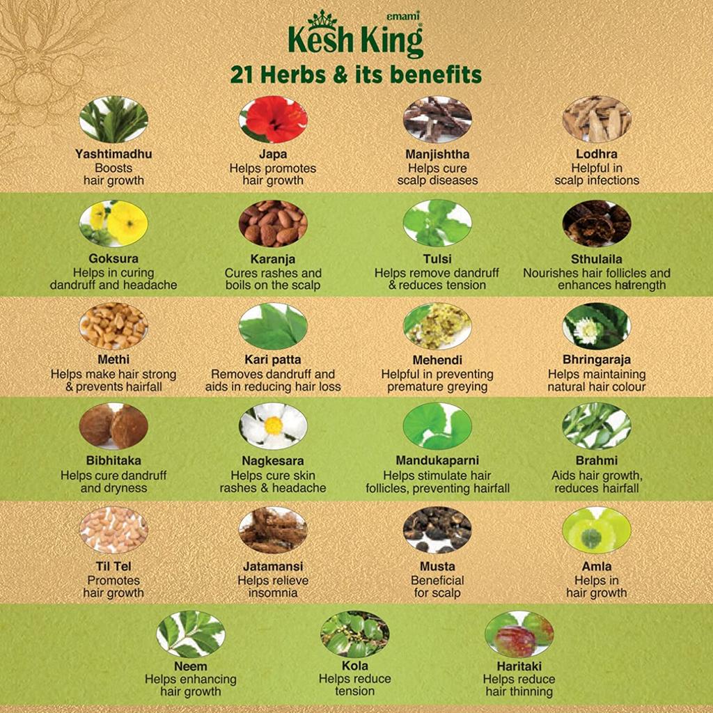 Kesh King Ulei de păr ayurvedic anti căderea părului 100 ml