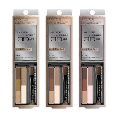 Μακιγιάζ ματιών – Σκιές ματιών