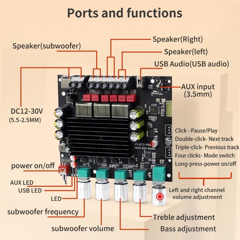 2.1 Channel Subwoofer Digital Power Amplifier Board AUX Wireless DC12V-30V Stereo Amplifier
