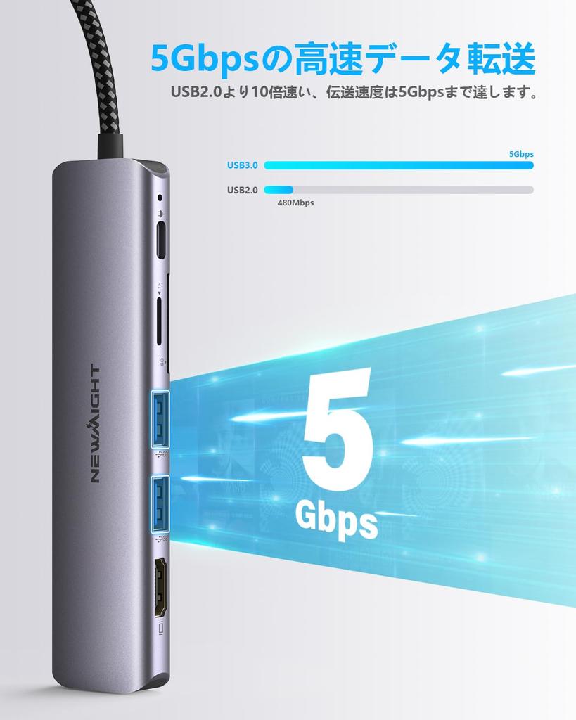 USB C Hub Adapter lan hdmi Docking Station Gigabit Ethernet PD 100W Fast Charging HDMI High Speed Data Transfer Card Compatible with Macbook