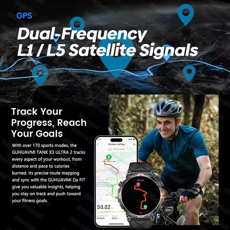 New Military Outdoor GPS SmartWatch Built in GPS Compass Altimeter Barometer 10ATM Waterproof 650mAh Sports Bracelet Men