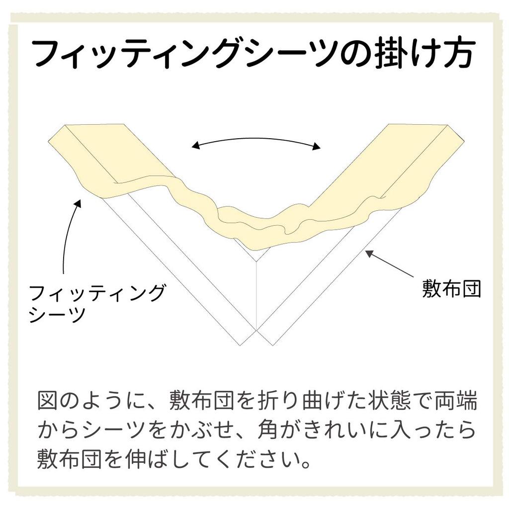 un doudou Baby Fitted Sheets Set of 2 70 x 120cm Organic Cotton Double Gauze Cotton 100% 5512-IV(2)