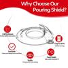 Splash Guard For Stand Mixer Transparent PC Cover for Reduces Food Spillage Kitchen Mixing Machine Accessories