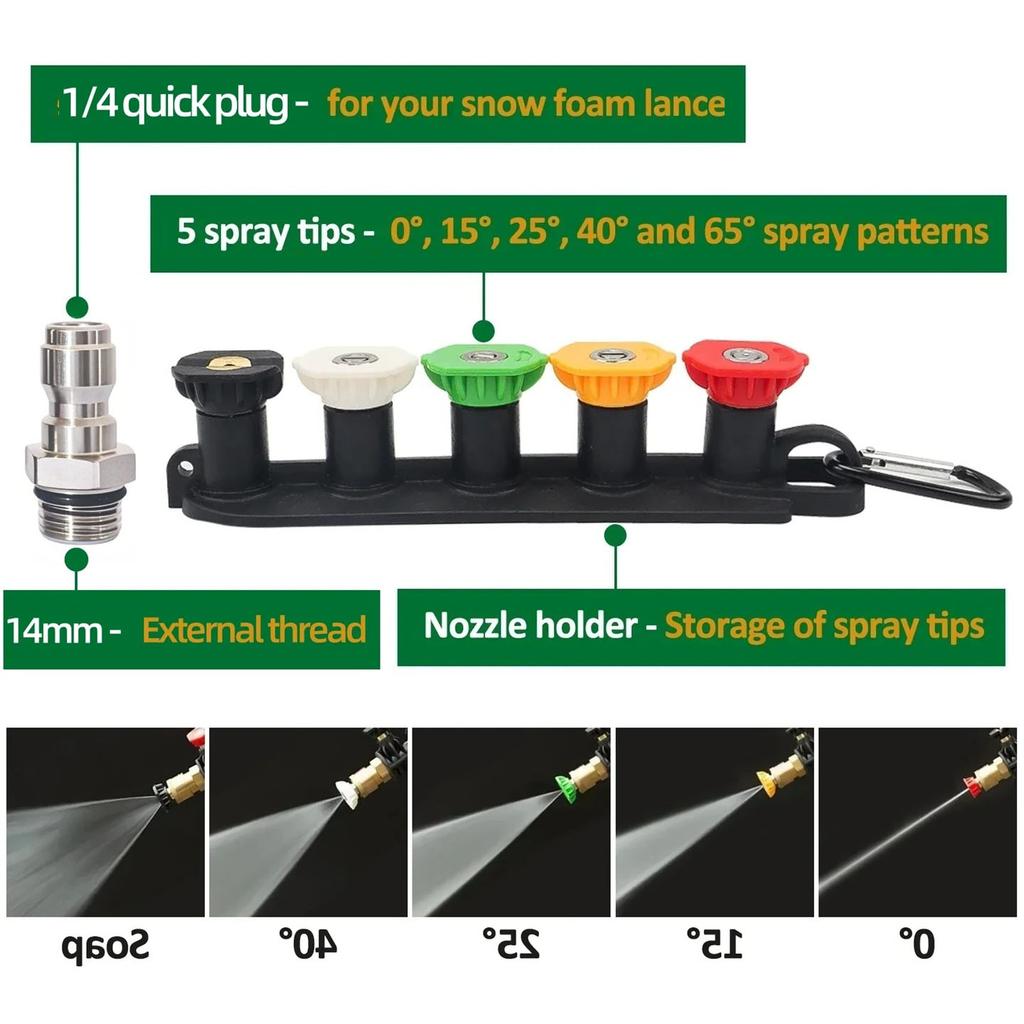 5 Nozzles High Pressure Washer Gun, 1/4" Quick Connect, M22-14mm for Nilfisk Lavor Karcher K2~K7, Car Wash Kit for Hose