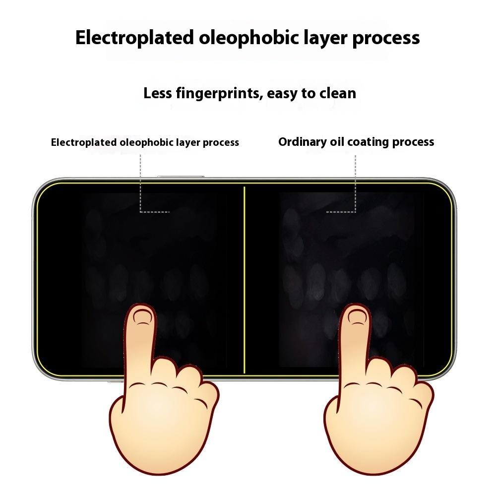 ITIETIE For iPhone 16 Pro Max Screen Protector 0.25mm High Aluminium-Silicon Glass Clear Film