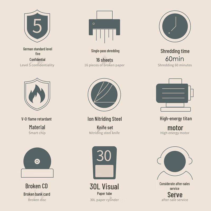 Deli 9906 Commercial High-Security Cross-Cut Paper Shredder CN Plug (adapter Included)