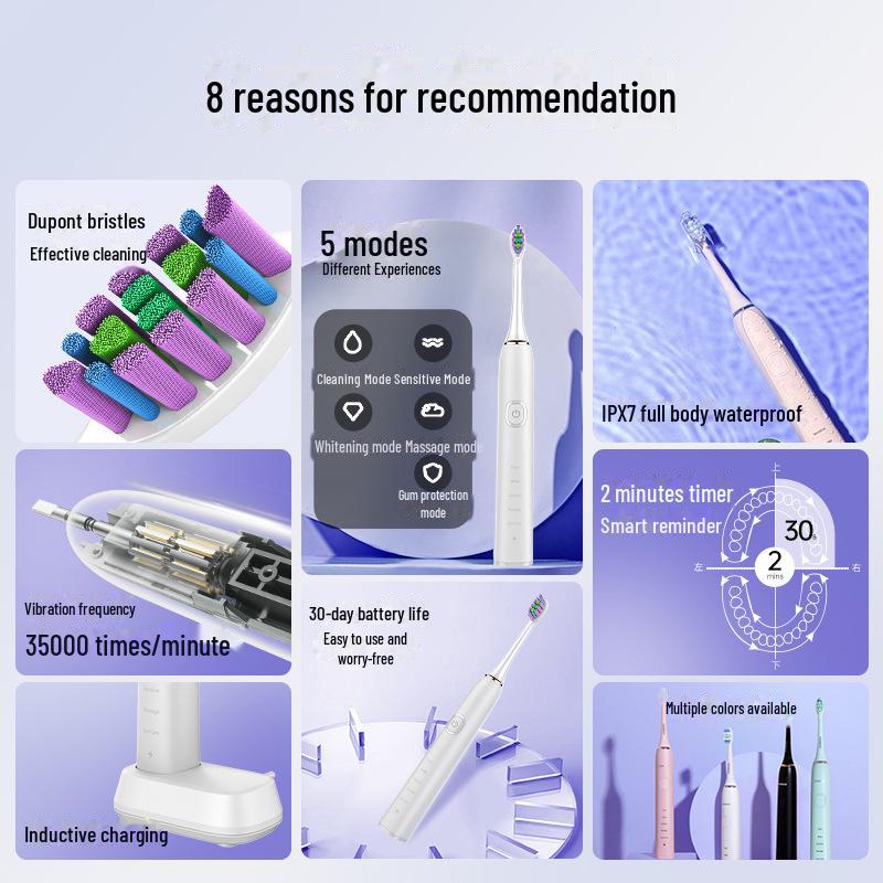 SN903 Sonic Silent Waterproof Electric Toothbrush with Neutral Gift Packaging