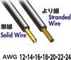 VESSEL Wire Electrician Proficiency Test Stripper, Compatible, 3500E-1