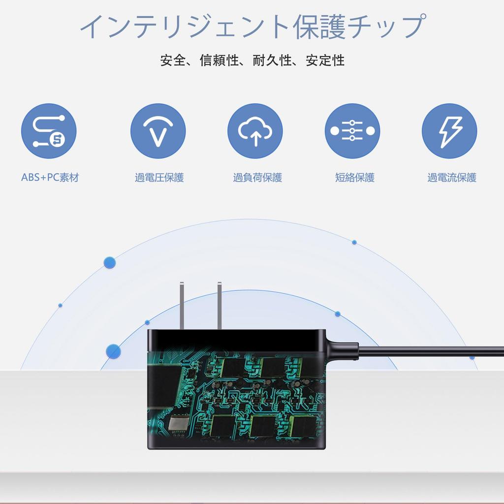 9V AC Adapter, Effects Power Adapter, Center Negative, 5.52.1mm DC Power Adapter, 100V-240V, Guitar Effects AC Adapter, Compatible with BOSS