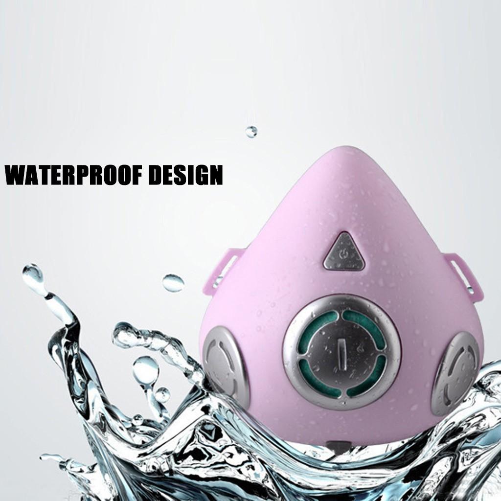 Smart Electric Anti-Fog and Purification Respirator Automatic