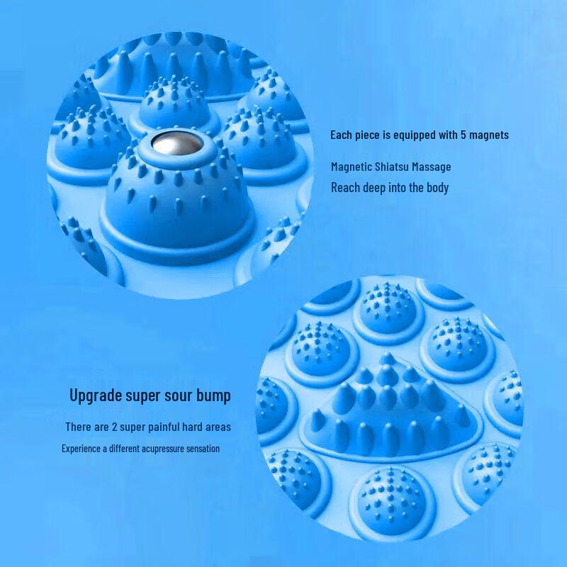 Peak Acupressure Mat