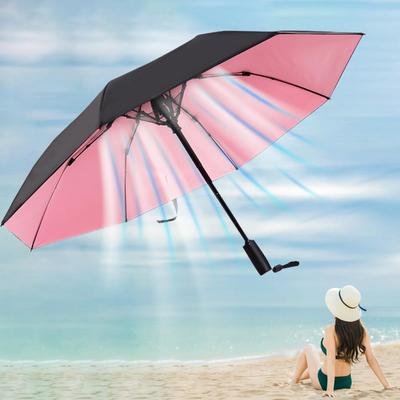 Accesorii – Umbrele