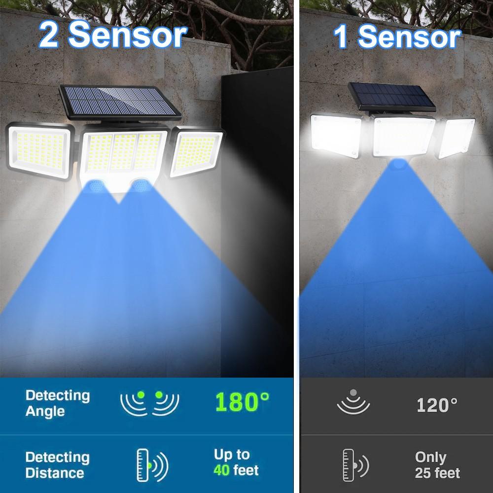 236/366LED Solar Motion Sensor Lights Outdoor Waterproof Solar Floodlight Wall Light 3  Mode Solar Security Lights Garden Yard P
