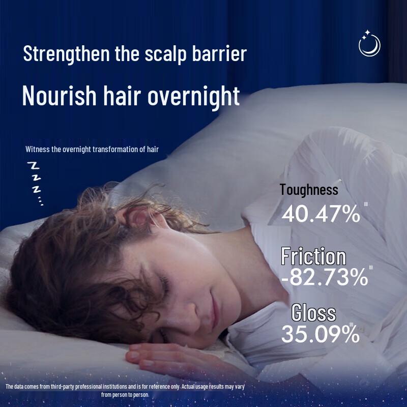 Diane Beauté Night Repair Shampoo & Conditioner Set