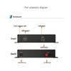 Zhongke Optoelectronics Non-Compressed Full HD HDMI to Fiber Optic Extender