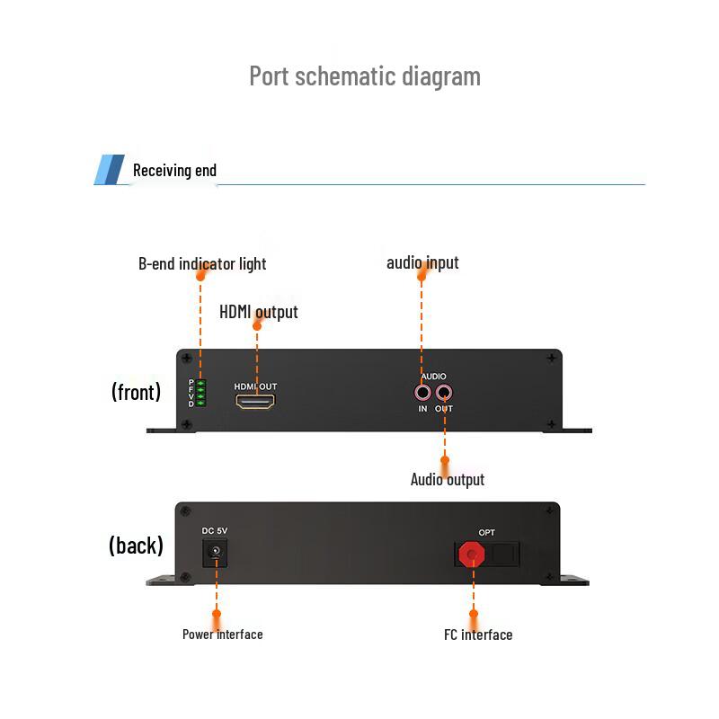 Zhongke Optoelectronics Non-Compressed Full HD HDMI to Fiber Optic Extender