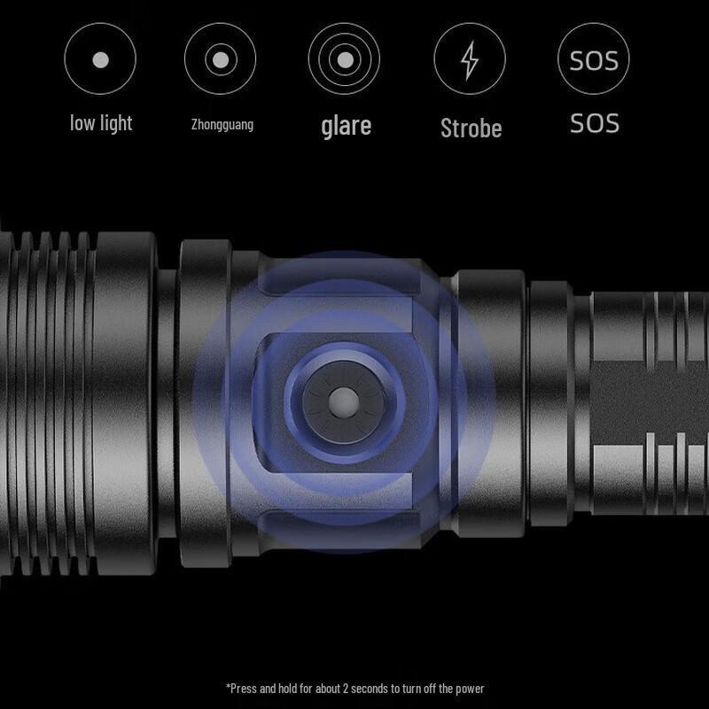 SupFire Y12 P90 Rechargeable Super Bright Flashlight