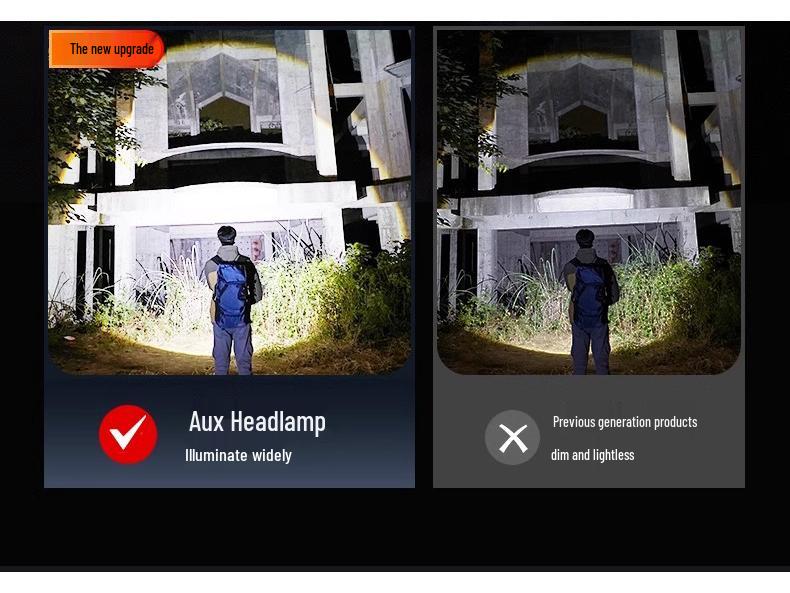 Rechargeable Super Bright Induction Headlamp with Long Battery Life for Outdoor Fishing