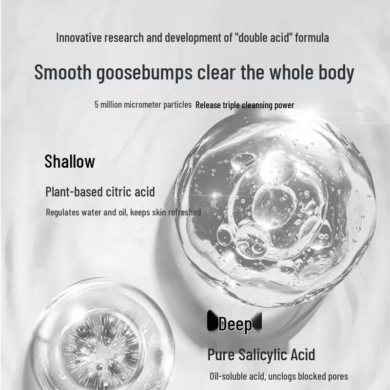 

Three Magicians of Hair Dual-acid Softening Shower Gel