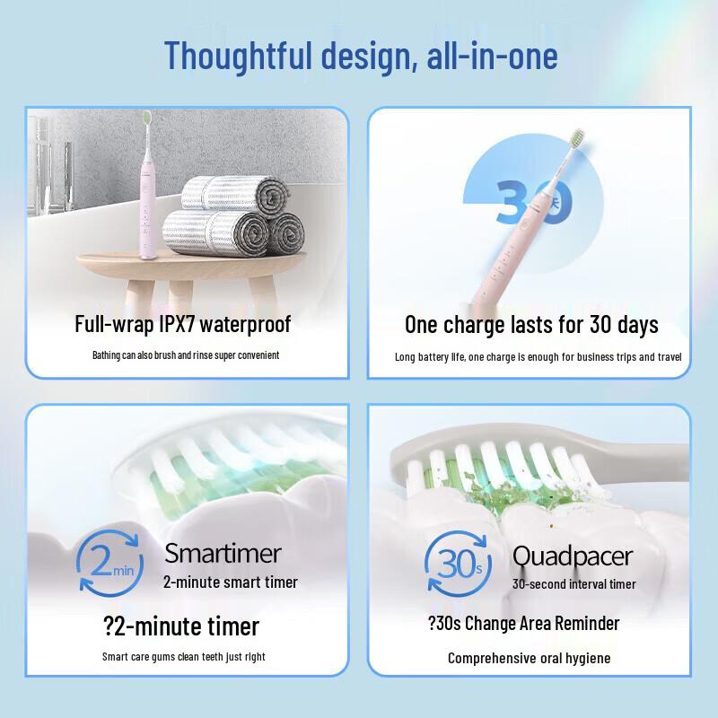 Philips S5 PRO HX2481/01 Sonic Electric Toothbrush CN plug (adapter included)