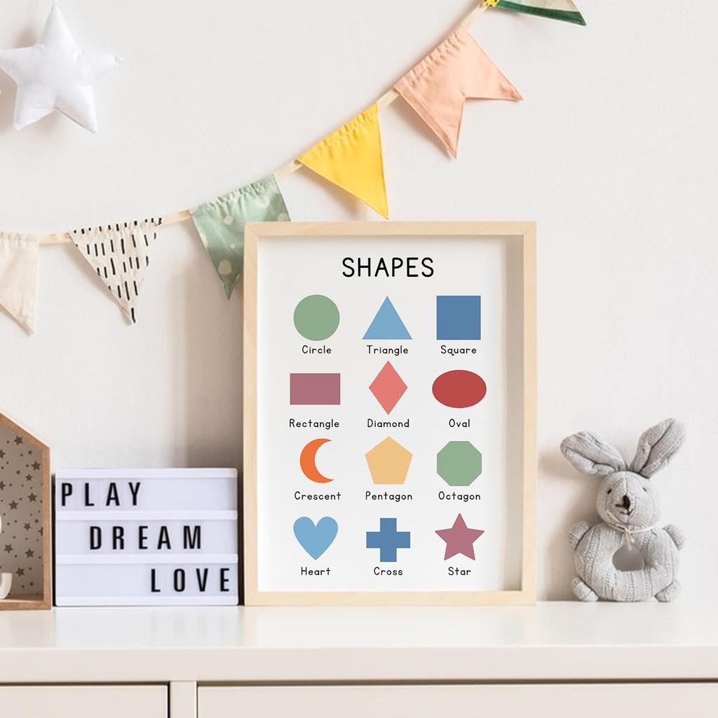 WINDVALE Educational Posters – Learning Posters for Toddlers, Preschool & Kindergarten – 6 Classroom Prints with Alphabet, Numbers, Colours,