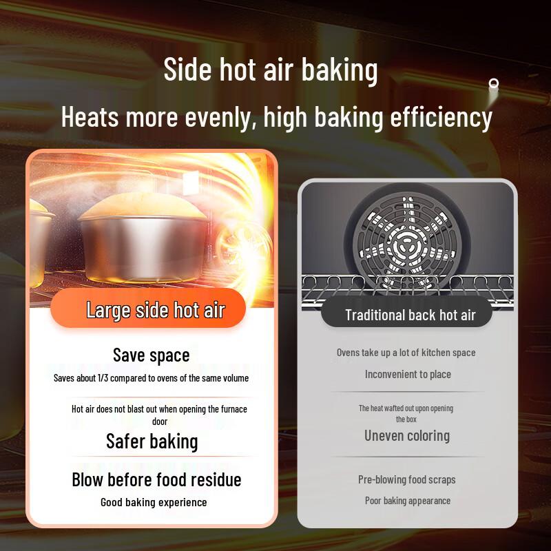 Midea Multifunction Electric Oven & Air Fryer CN plug (adapter included)