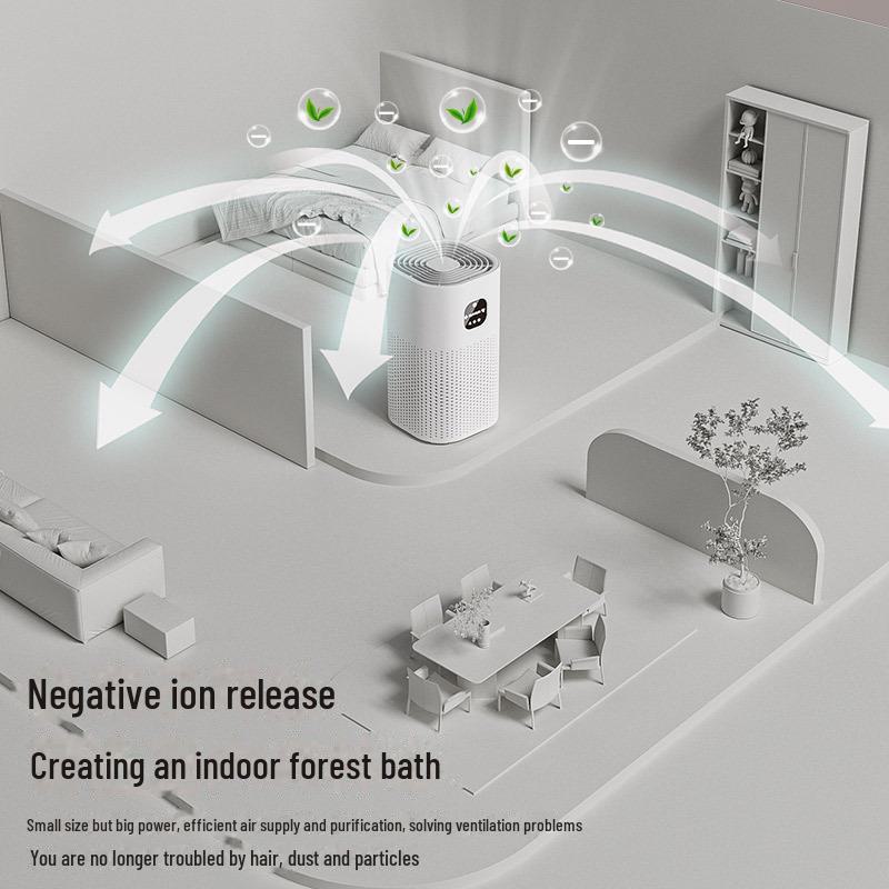 Čistička vzduchu s negativními ionty pro domácnost a kancelář: Odstraňuje formaldehyd, kouř, pachy, poletující chlupy pro čerstvý vzduch