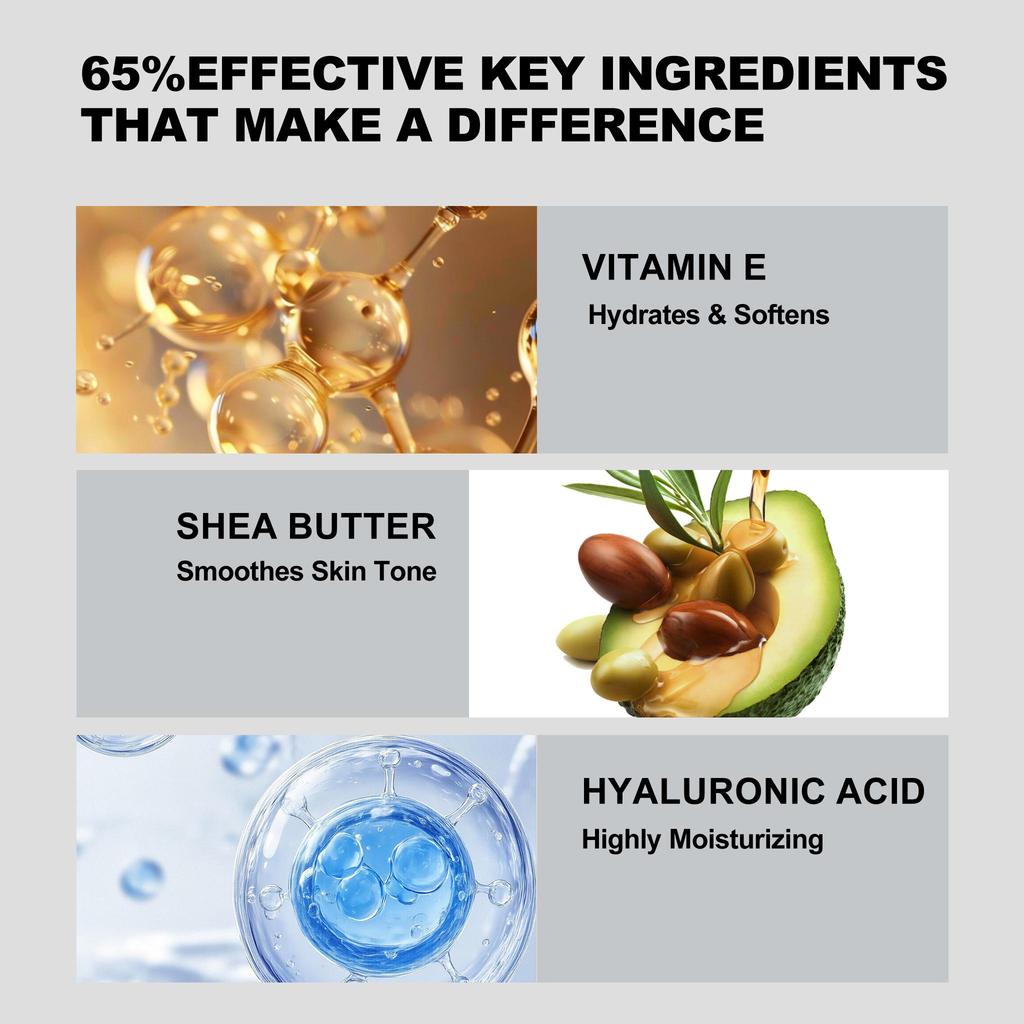 65% Urea Cream For Very Dry Heel And Hand, With Vitamin E, Hyaluronic Acid, Intensively Moisturizes & Nourishes Skin, Restores And Repair-350G
