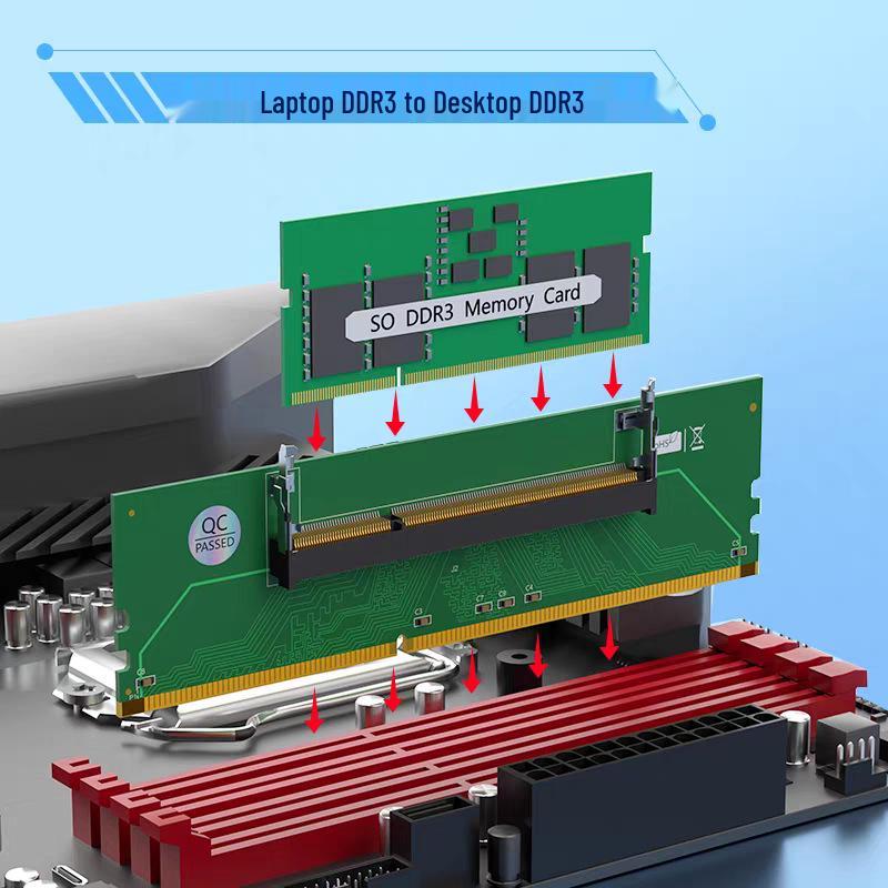 Laptop To Desktop Memory Adapter & Tester for DDR3/DDR4/DDR5