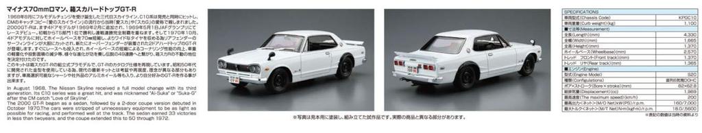 Aoshima Bunka Kyozai Das Modellauto 26 Nissan KPGC10 Skyline Plastikmodell (AOSHIMA) Nein. 1/24 HT2000GT-R '71