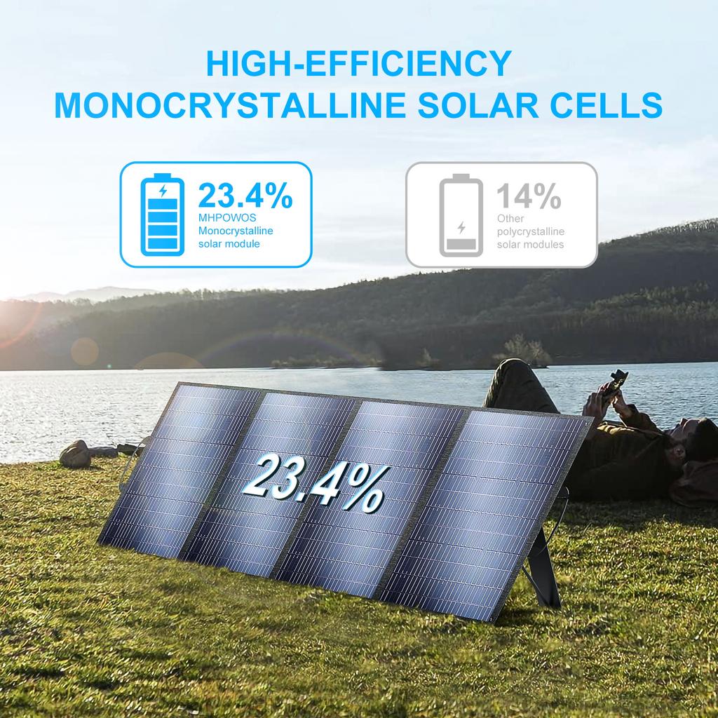 SolarPlay 400W Foldable Solar Panel Monocrystalline 23.4% High Efficiency ETFE Portable 6-Fold for RV Camping Power Station