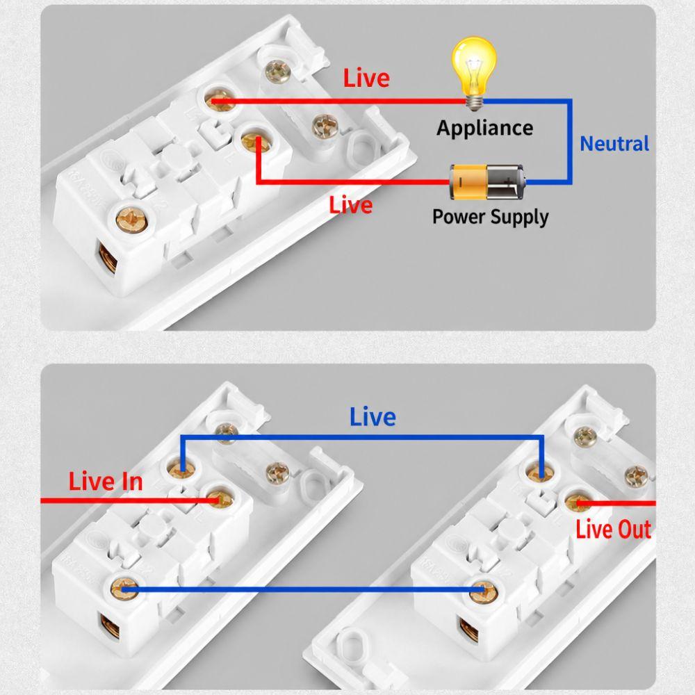 1 Gang 1 Way Surface-mounted Control Switch 2 Gang 2 Way Small Switch Dual Control Switch Bedside